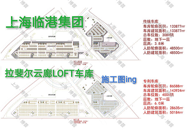 咸阳G60科创云廊LOFT专利车库（上海博普授权）