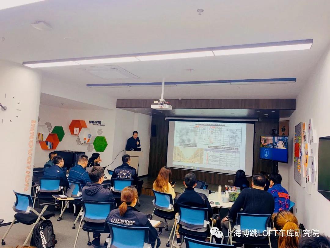 咸阳【上海博普】董事长初光先生受邀前往世茂集团进行“Loft车库专题会”授课演讲